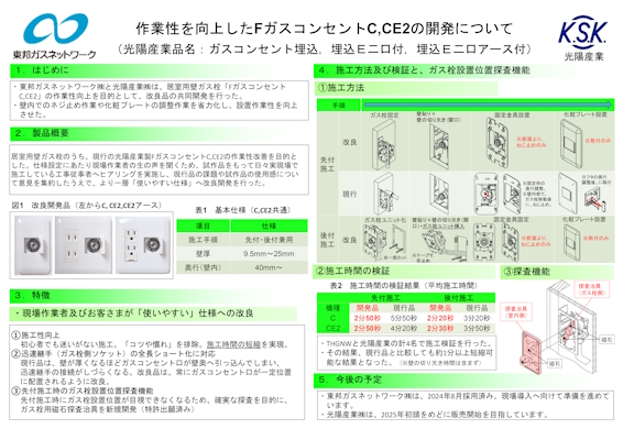 Gas Innova 2024 発表資料