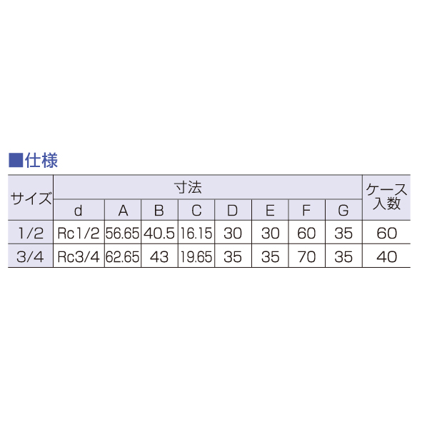 GB73PZ | 光陽産業株式会社