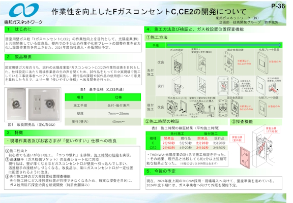 Gas Innova 発表資料