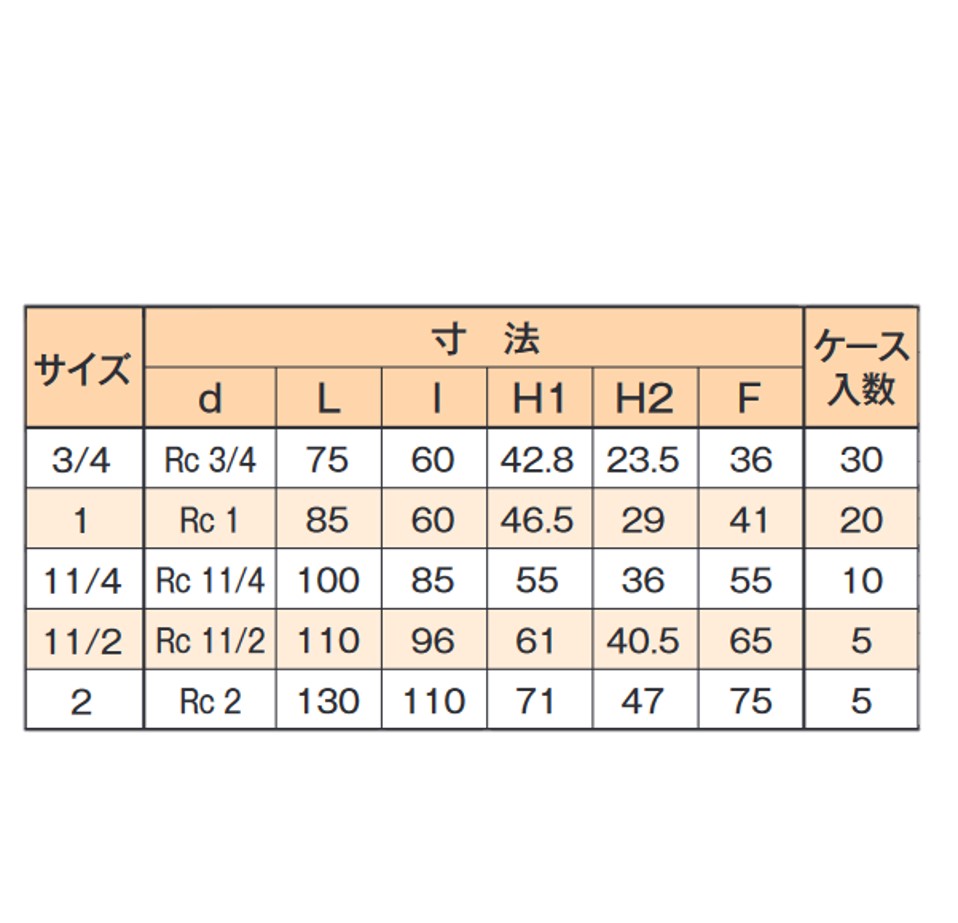 サービスガス栓(無断開栓防止付)/都市ガス用 - (サービス サービスガス栓(無断開栓防止付)/都市ガス用 - (サービス