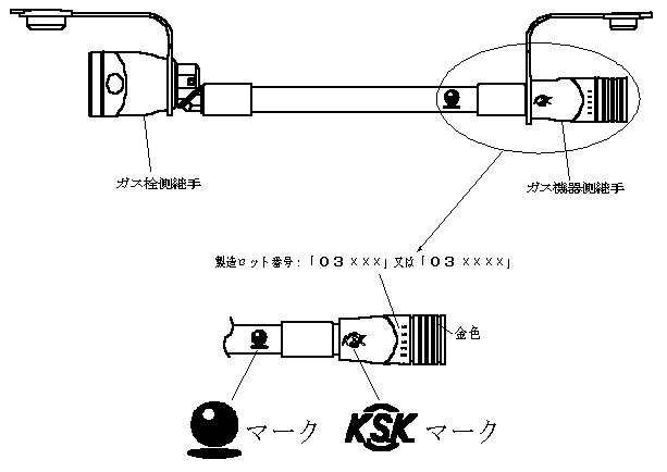 対象製品の見分け方