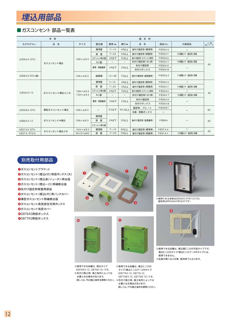 ガスコンセント埋込／都市ガス用 - （ガスコンセント｜埋込一口タイプ