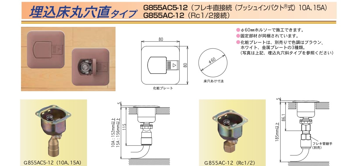 最新デザインの 光陽産業:G776A用化粧プレート 型式:G776A用化粧プレート