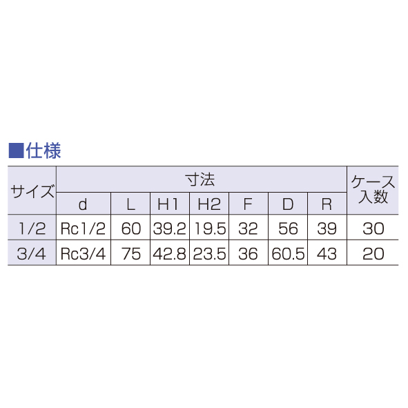 検査孔付ねじガス栓／LPガス用 - （ねじガス栓｜ねじガス栓）：光陽
